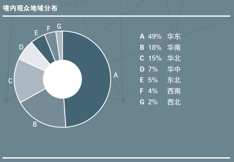 上海展臺(tái)搭建公司提醒您上海汽配展即將開(kāi)幕 展會(huì)新聞 第14張